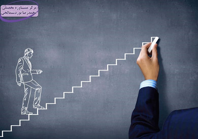 بهترین مرکز مشاوره غرب تهران